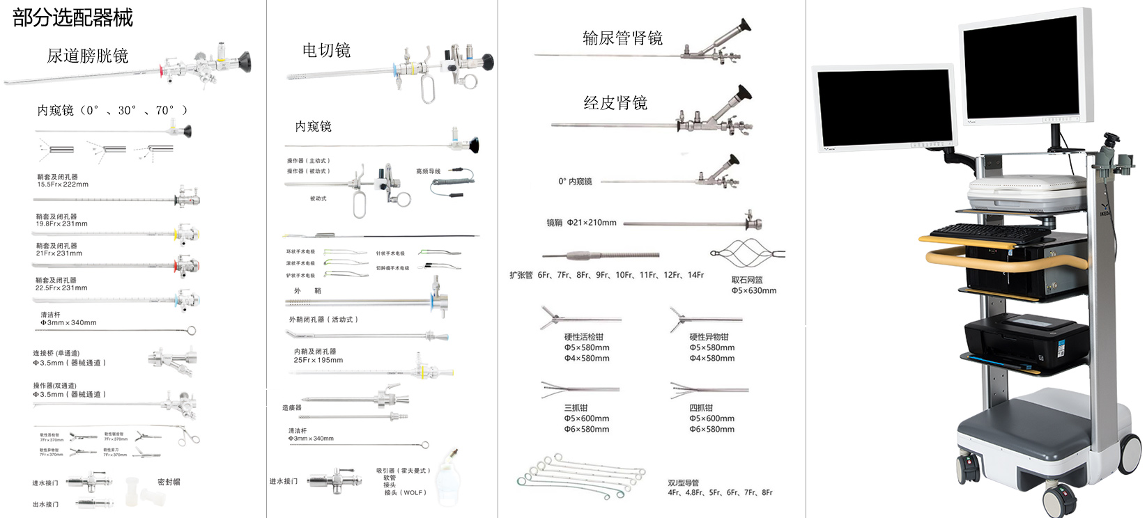 泌尿外科內(nèi)窺鏡檢查以及手術(shù)解決方案