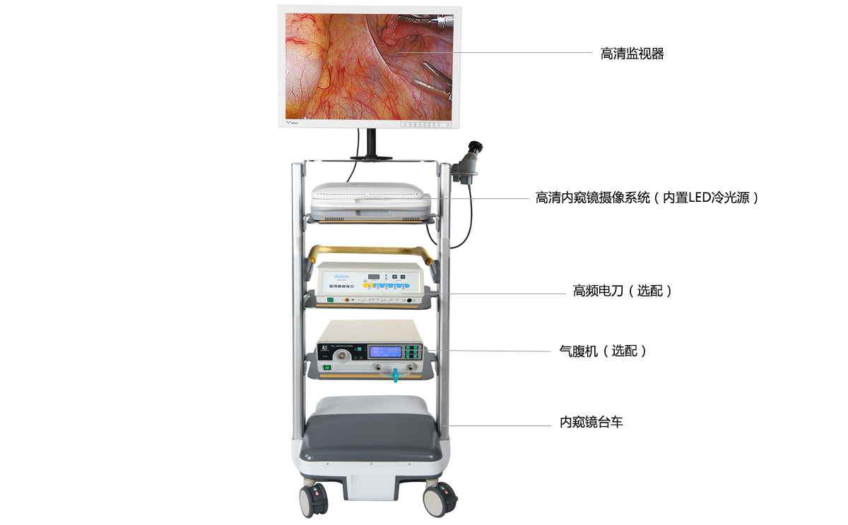 高清腹腔鏡系統(tǒng)技術要求