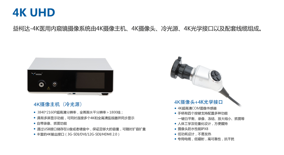 益柯達(dá)與您共同開啟4K超高清時代