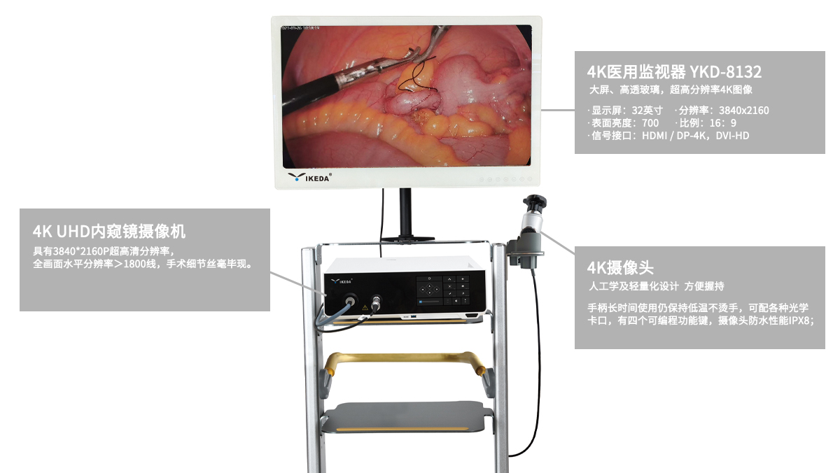 益柯達(dá)4K超高清內(nèi)窺鏡攝像機(jī)臨床手術(shù)應(yīng)用