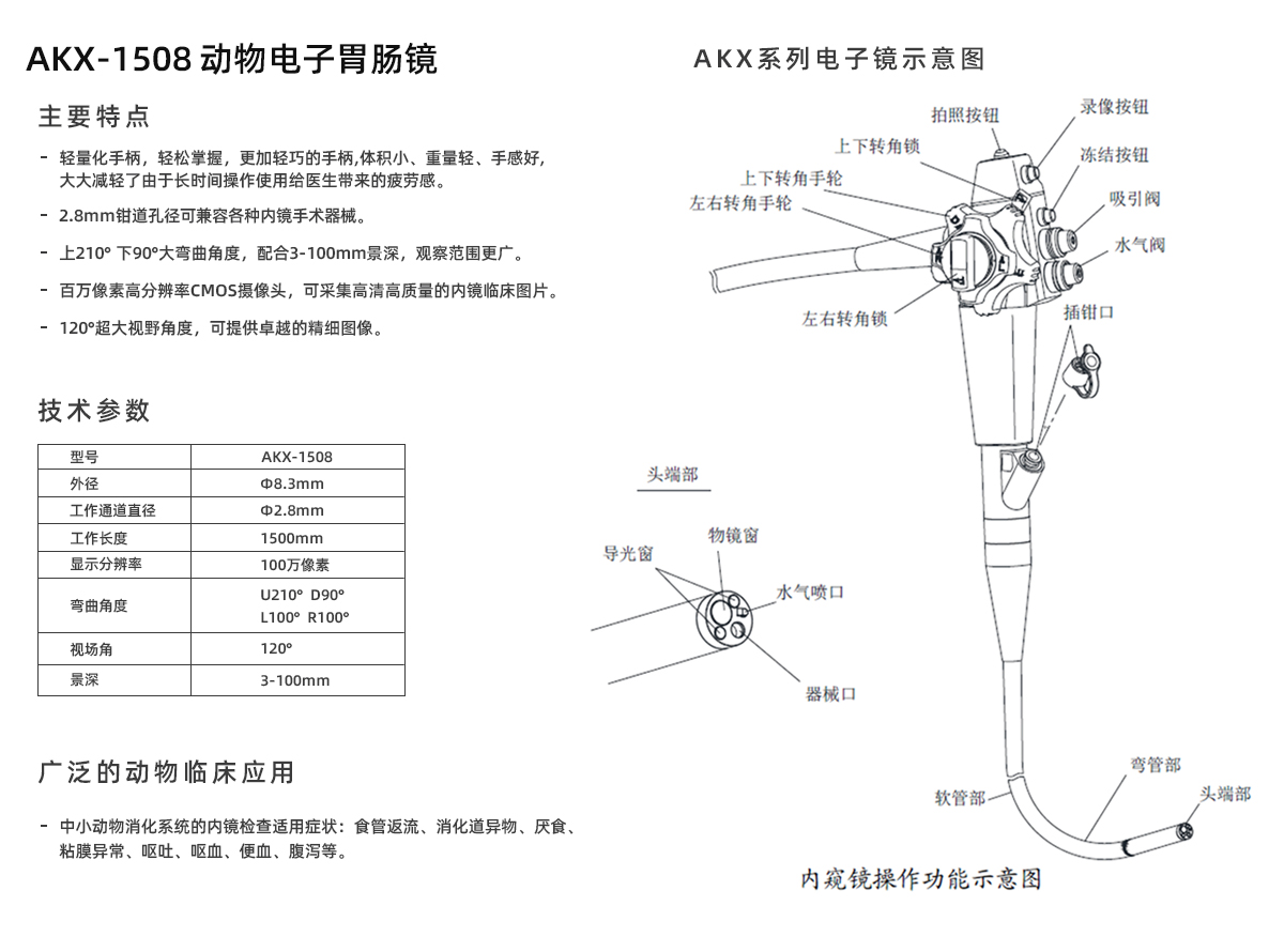 新產(chǎn)品：動物電子胃腸鏡 AKX-1508