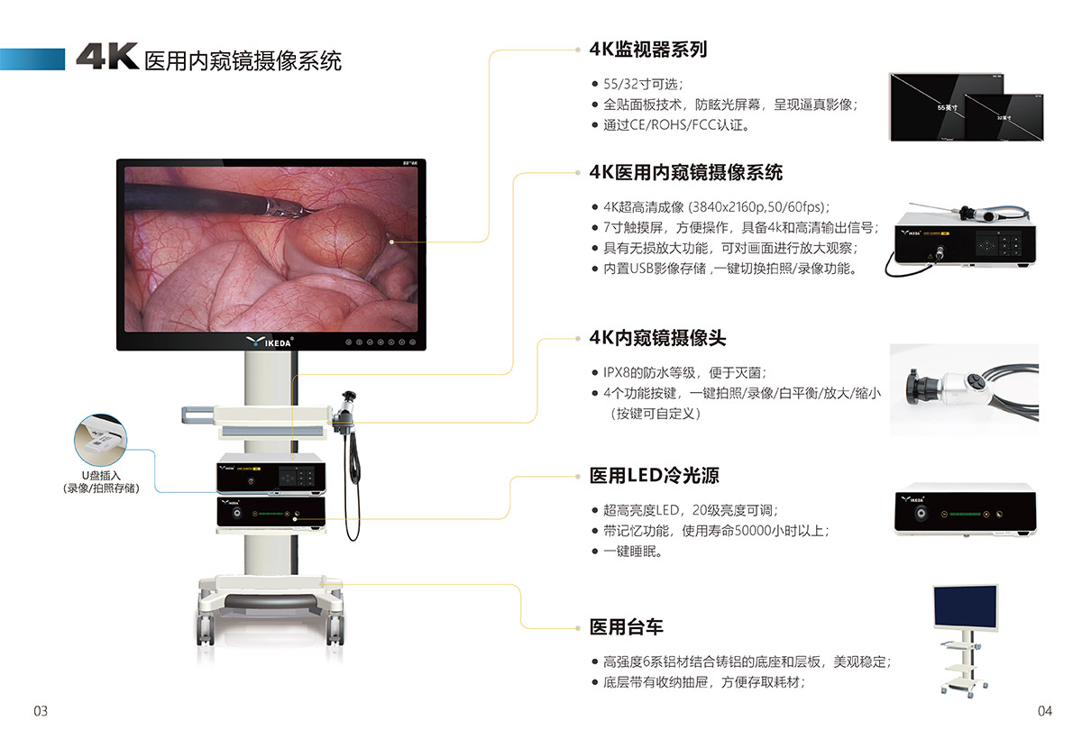 益柯達4K醫(yī)用內(nèi)窺鏡攝像系統(tǒng)取得醫(yī)療器械注冊證