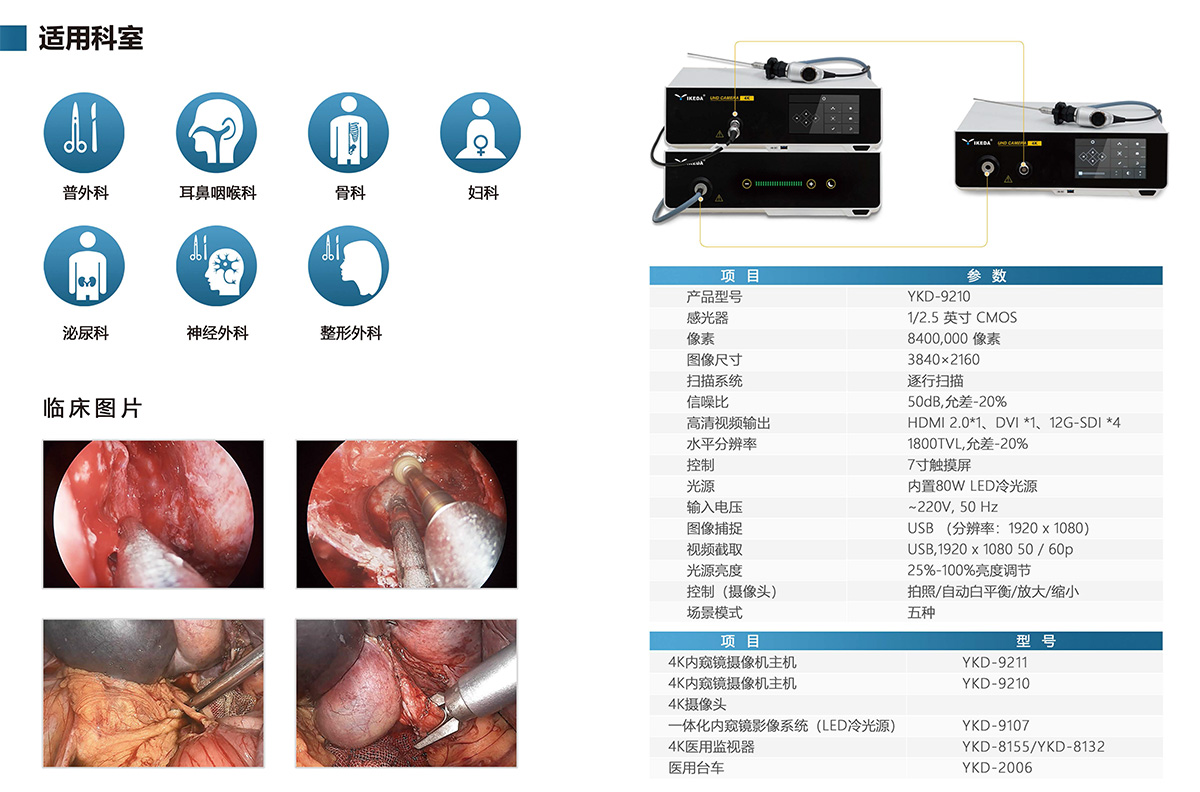 4K醫(yī)用內窺鏡攝像系統(tǒng)在耳鼻喉科臨床應用