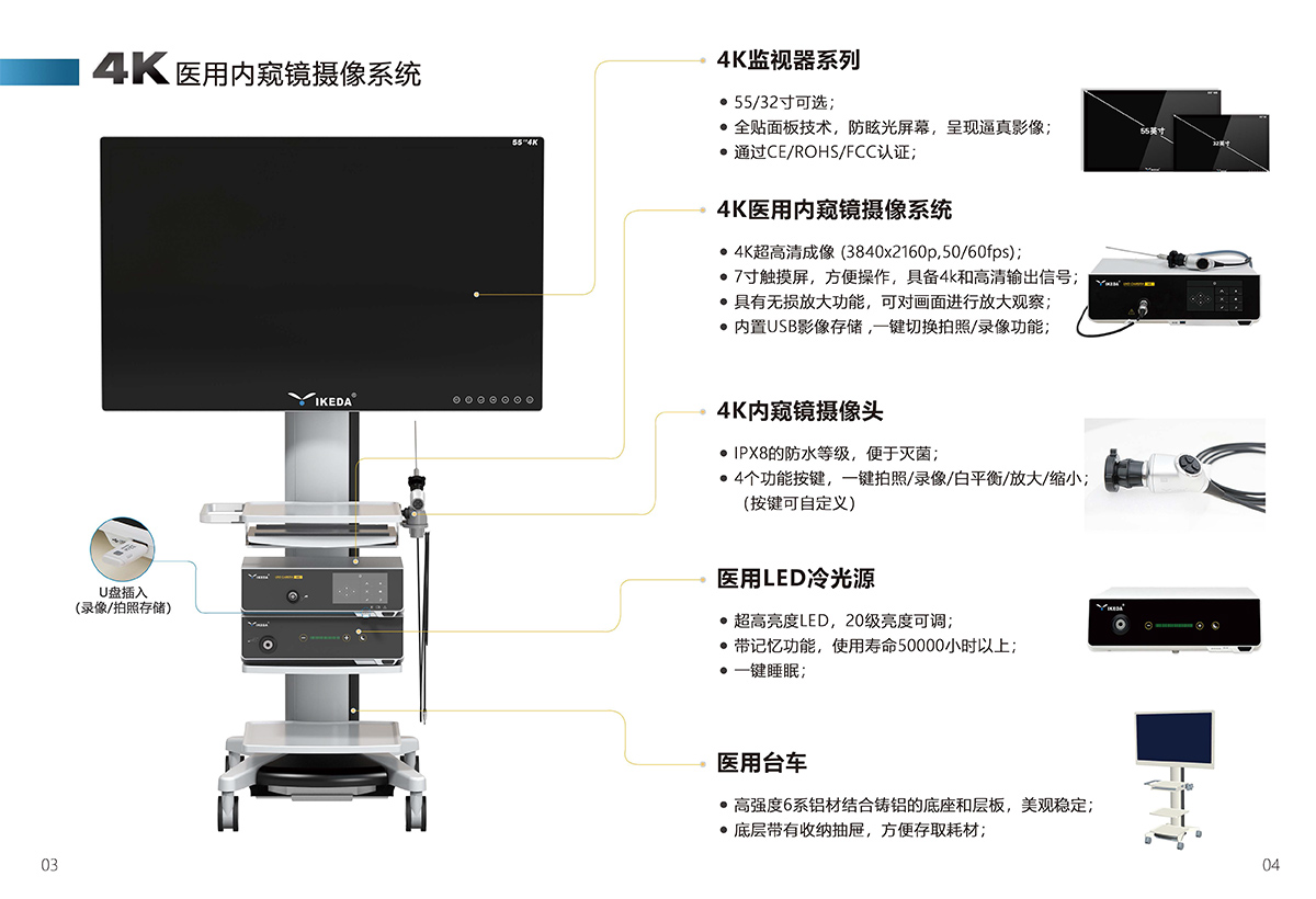 在神經(jīng)外科，應(yīng)該如何選擇內(nèi)窺鏡攝像系統(tǒng)？