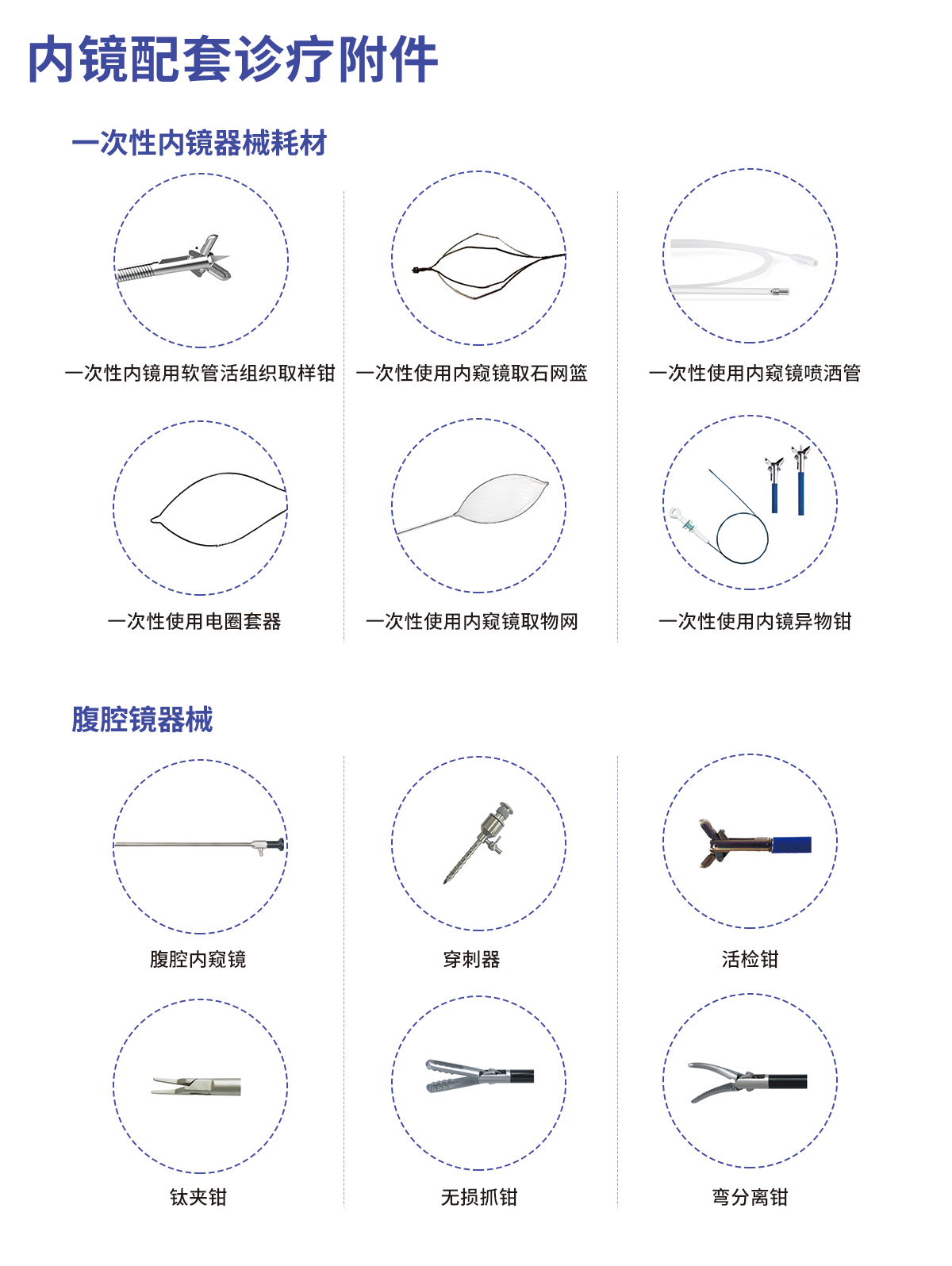 AKX-9680 獸用內窺鏡系統(tǒng)