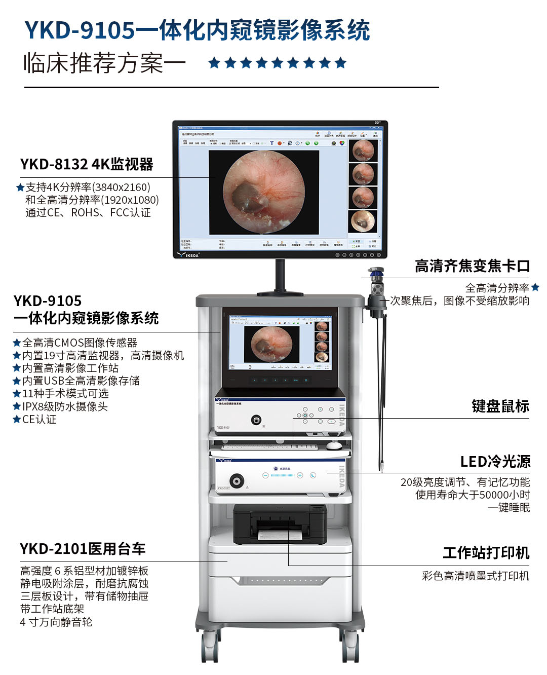 YKD-9105 一體化內窺鏡影像系統(tǒng)