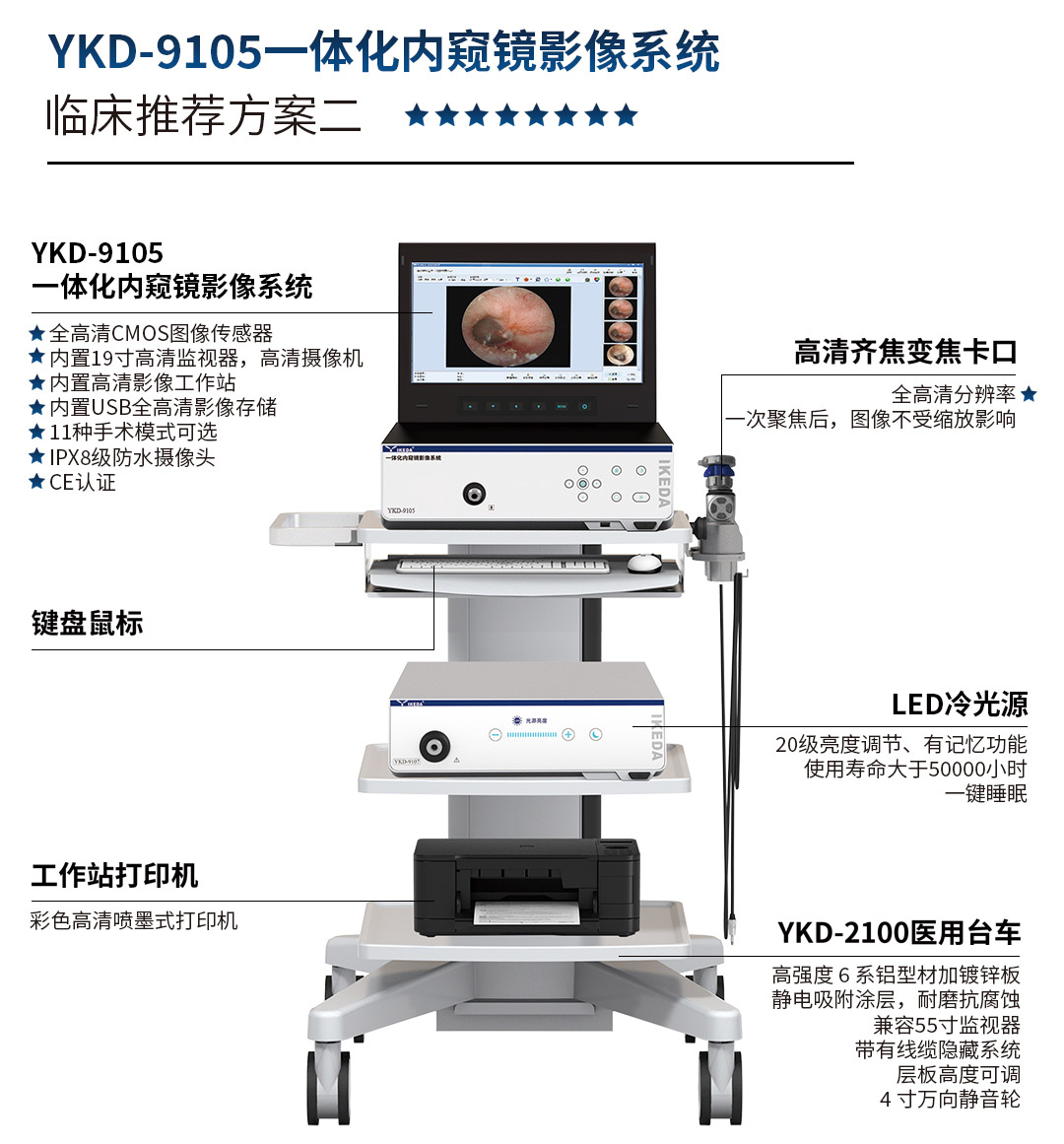 YKD-9105 一體化內窺鏡影像系統(tǒng)