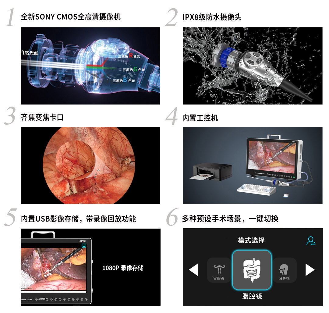 內(nèi)窺鏡攝像系統(tǒng)YKD-9119