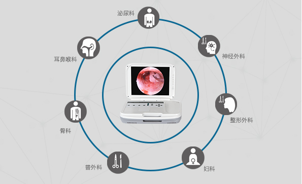 內(nèi)窺鏡攝像機的應用領(lǐng)域有哪些？